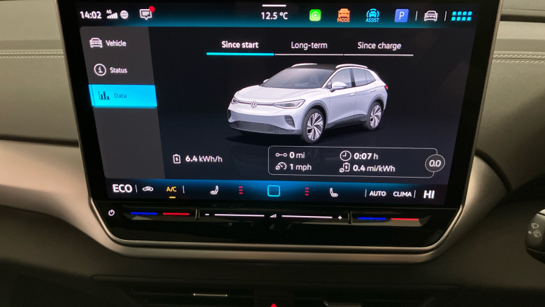 Volkswagen ID.4 210kW Black Edition Pro 77kWh 5dr Auto Electric Estate